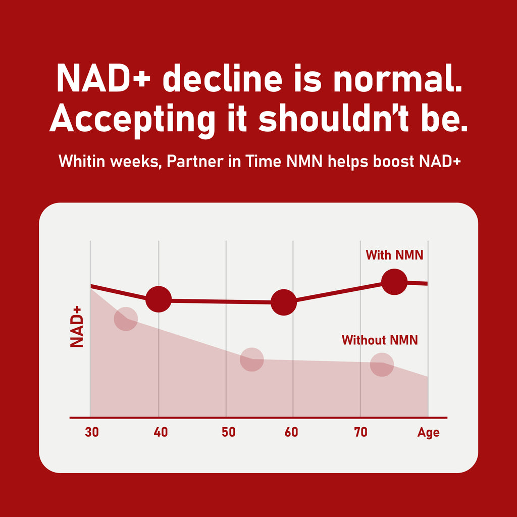 NMN Daily Longevity Blend