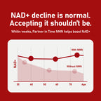 NMN Daily Longevity Blend