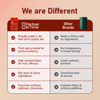 NMN Daily Longevity Blend