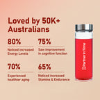 NMN Daily Longevity Blend