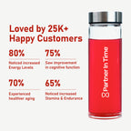 NMN Daily Longevity Blend